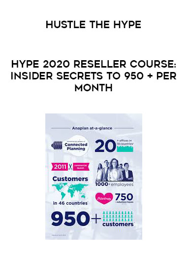 Hustle The Hype - Hype 2020 Reseller Course: Insider Secrets To 950+ Per Month digital download